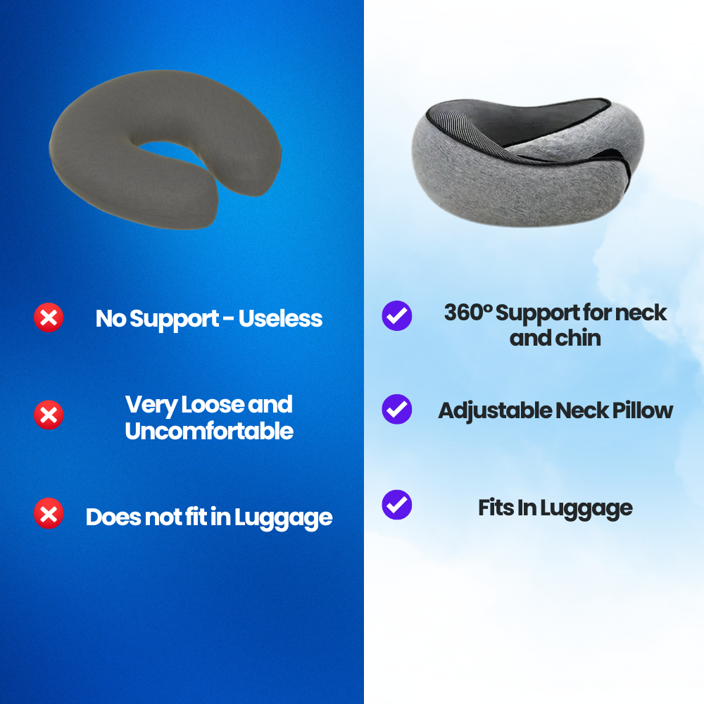 Snorii⢠Travel Neck Pillow Memory Foam